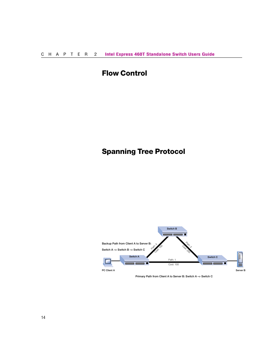 Flow control, Spanning tree protocol | Intel 460T User Manual | Page 20 / 150