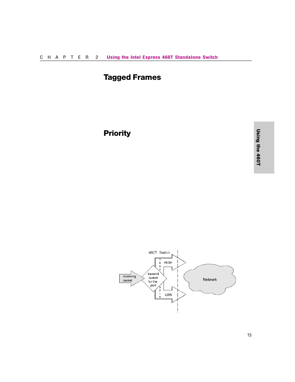 Tagged frames, Priority | Intel 460T User Manual | Page 21 / 150