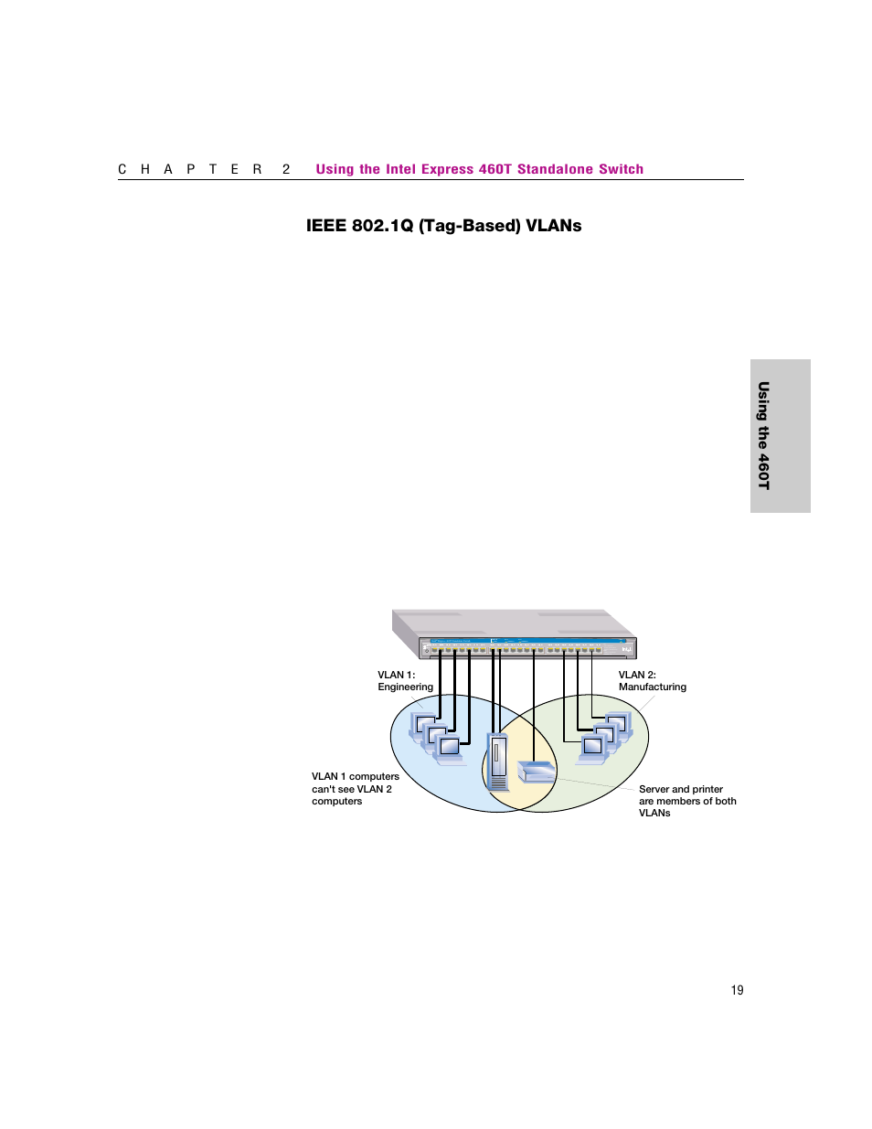 Ieee 802.1q (tag-based) vlans | Intel 460T User Manual | Page 25 / 150
