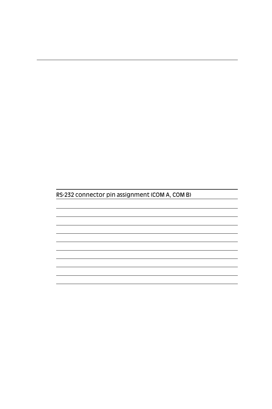Serial ports | Intel SBC-455 User Manual | Page 34 / 97