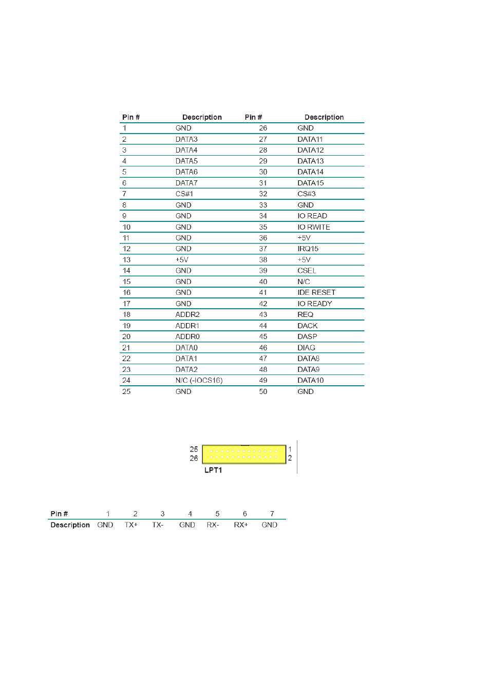 Intel Pentium M Box PC User Manual | Page 10 / 19