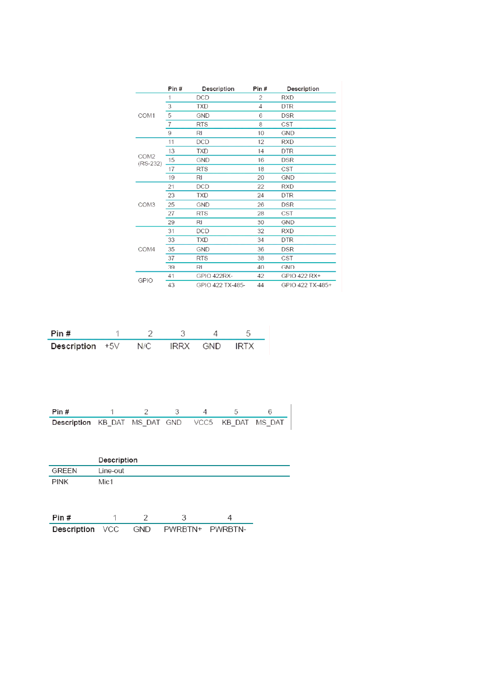 Intel Pentium M Box PC User Manual | Page 12 / 19