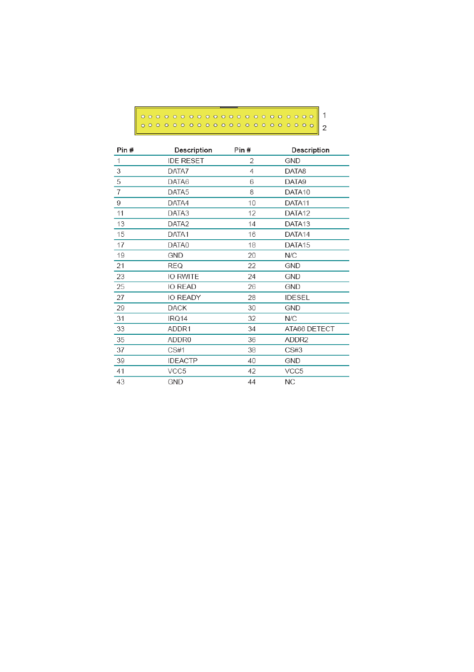 Intel Pentium M Box PC User Manual | Page 9 / 19