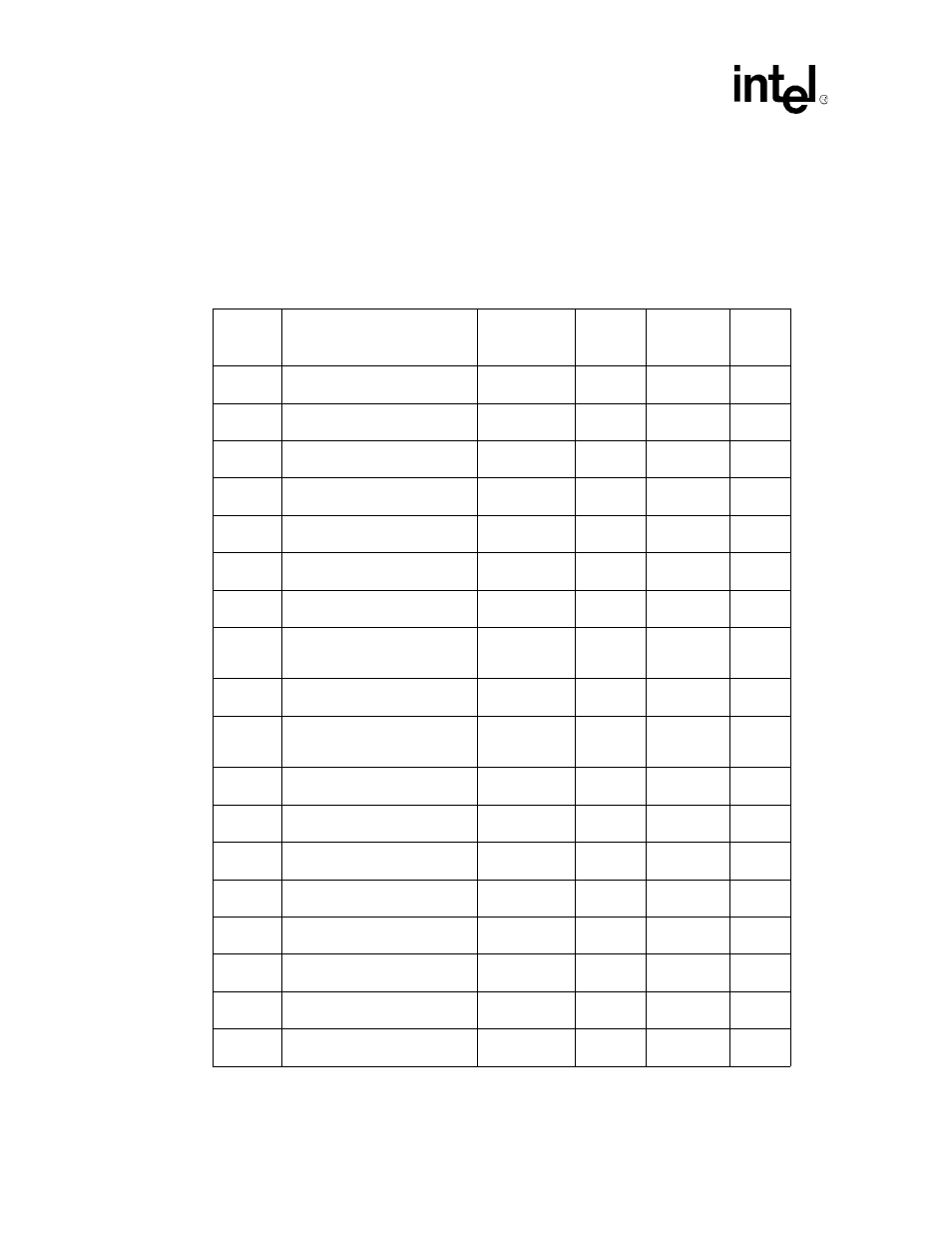 2 configuration registers, Configuration registers, Configuration space address register | Intel 21555 User Manual | Page 122 / 198