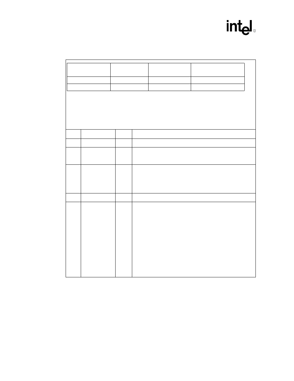 Intel 21555 User Manual | Page 134 / 198