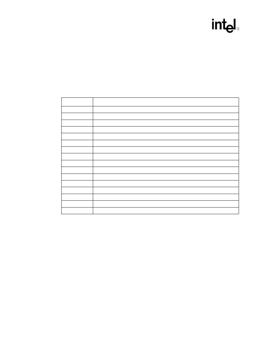 5 register abbreviations, Register abbreviations | Intel 21555 User Manual | Page 14 / 198