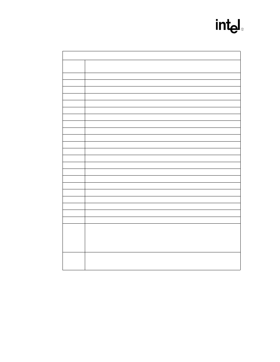 Intel 21555 User Manual | Page 182 / 198