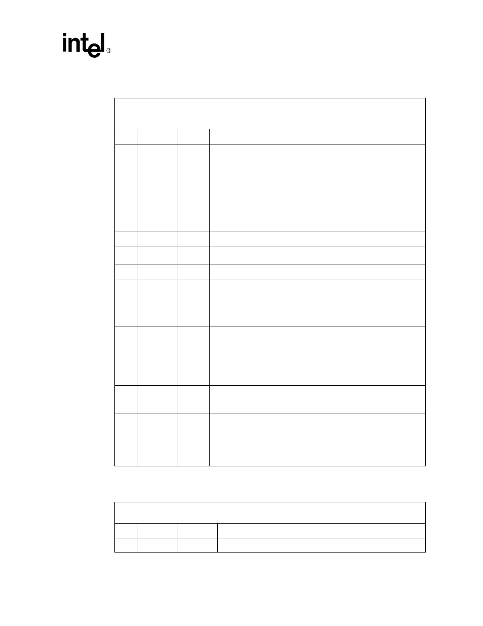 Table 120, “power management control and status | Intel 21555 User Manual | Page 187 / 198