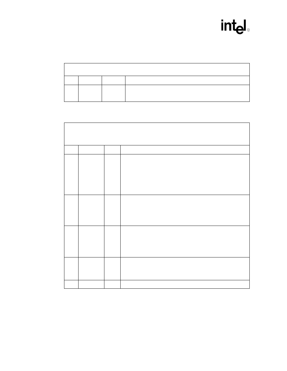 Bit in the, Table 123, “reset, Reset control register | Intel 21555 User Manual | Page 188 / 198