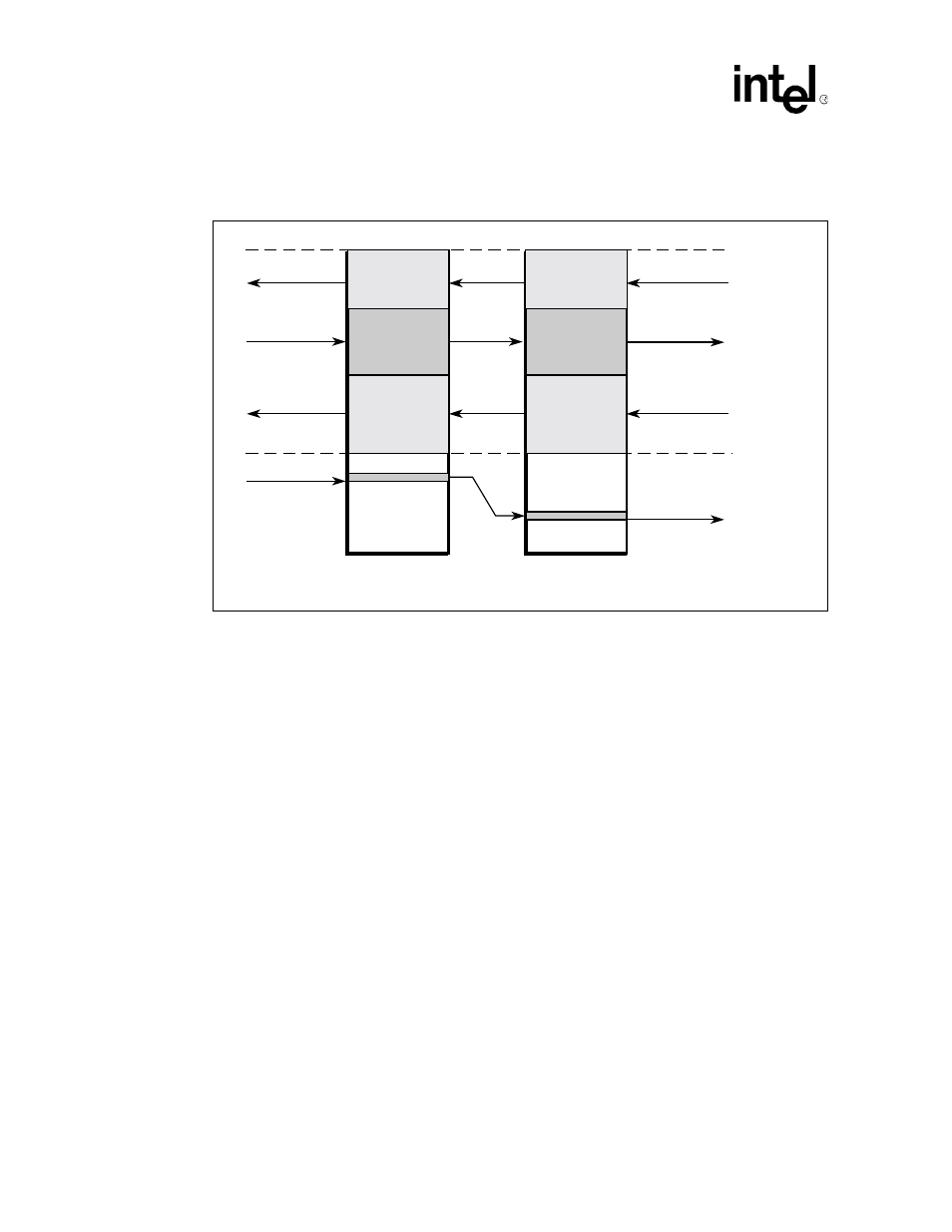 4 i/o transaction address decoding, 1 indirect i/o transaction generation, I/o transaction address decoding 4.4.1 | Indirect i/o transaction generation, Dual-address transaction forwarding | Intel 21555 User Manual | Page 42 / 198