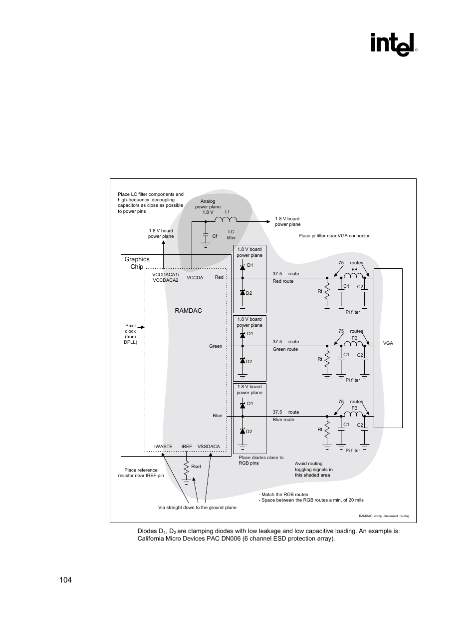 Integrated graphics display output, 104 intel | Intel 815 User Manual | Page 104 / 213