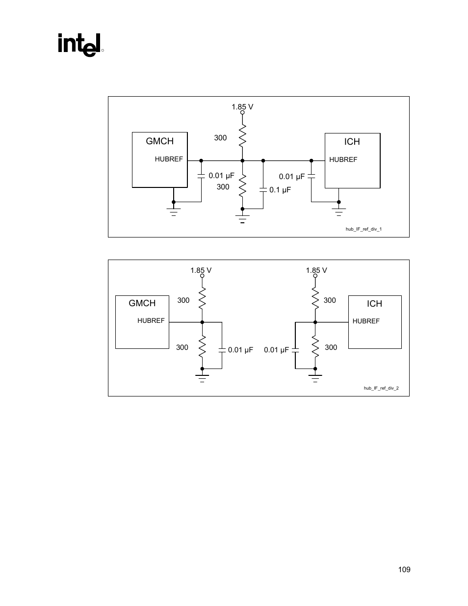 Compensation, 4 compensation, Gmch ich | Intel 815 User Manual | Page 109 / 213