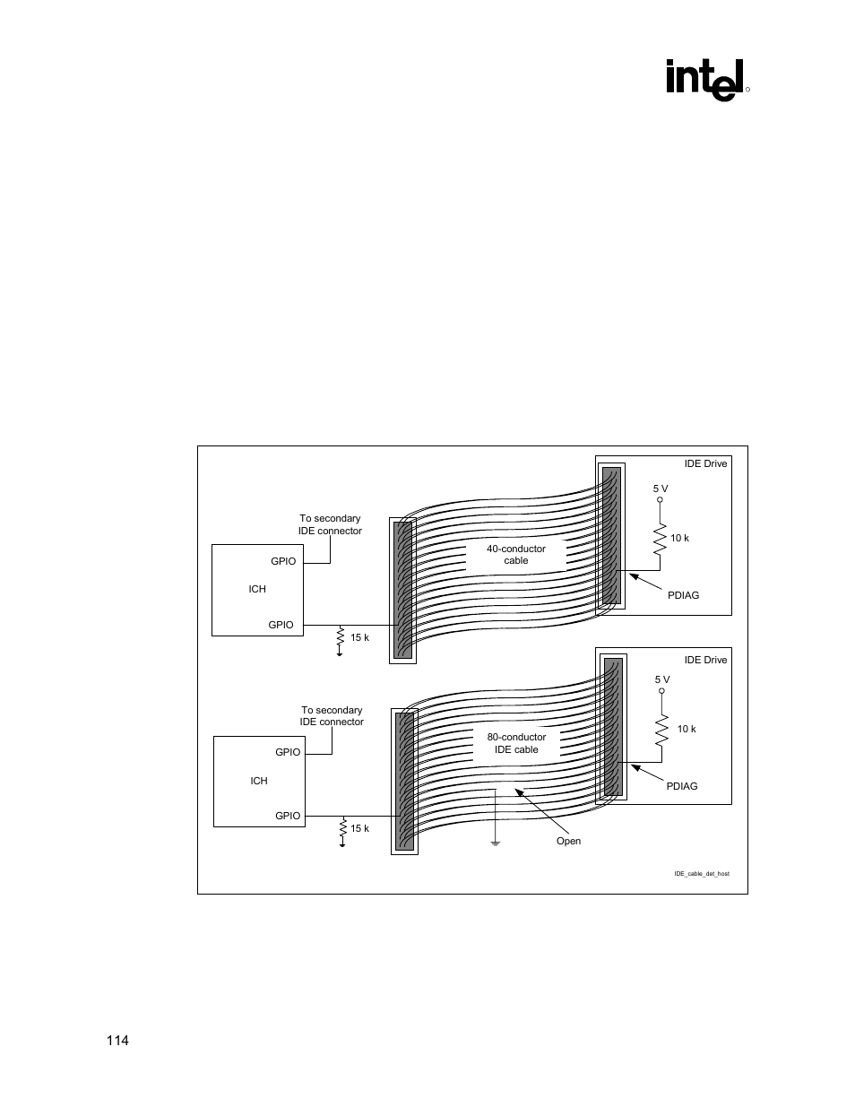 Host side cable detection, Figure 58. host-side ide cable detection, 1 host side cable detection | Bios detects cable type using gpios | Intel 815 User Manual | Page 114 / 213