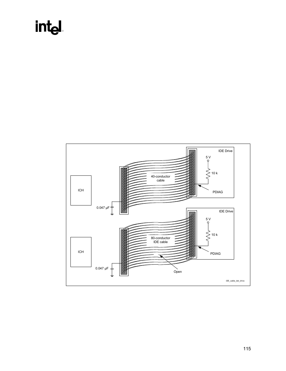 Device side cable detection, Figure 59. drive-side ide cable detection, 2 device side cable detection | Bios queries ide device for cable type | Intel 815 User Manual | Page 115 / 213