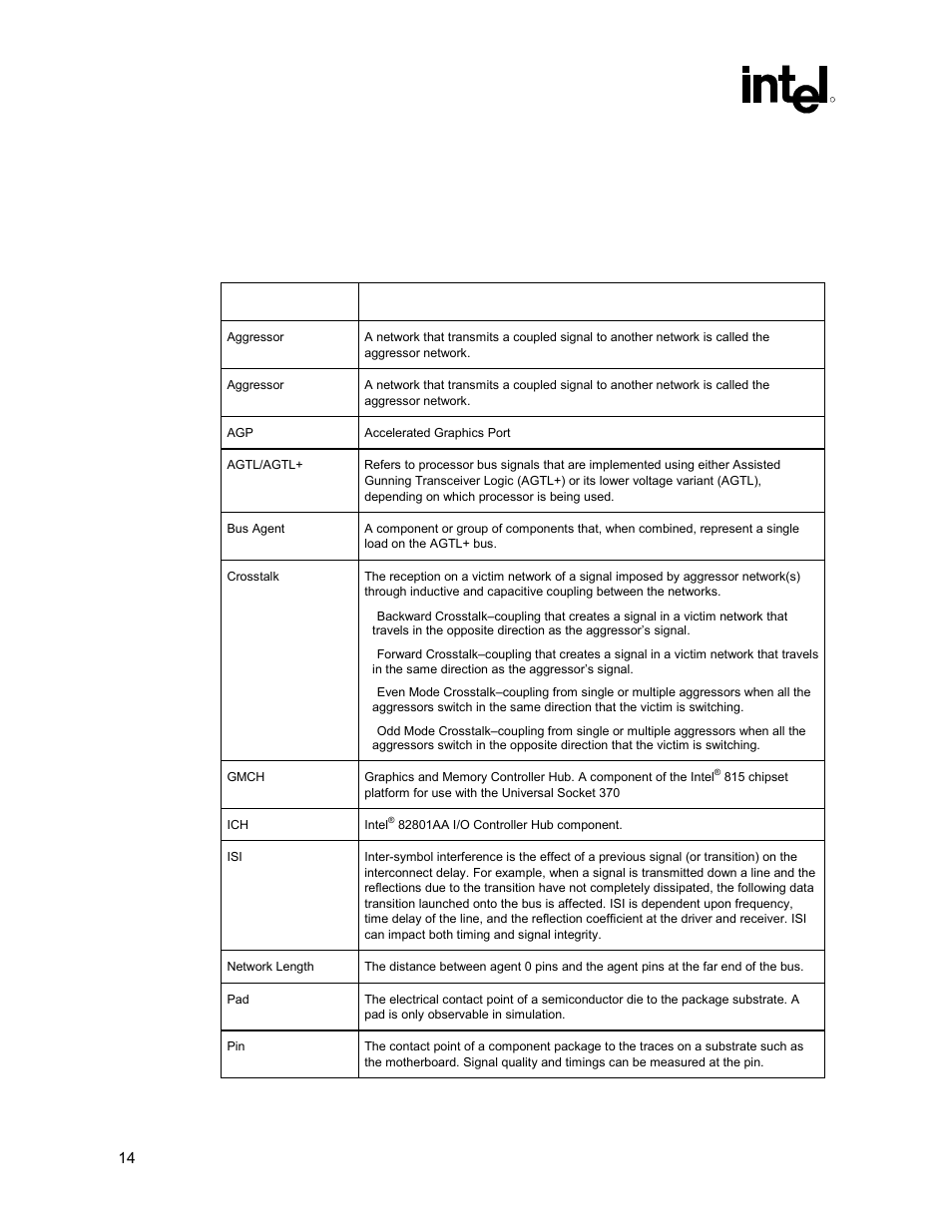 Terminology, 1 terminology | Intel 815 User Manual | Page 14 / 213