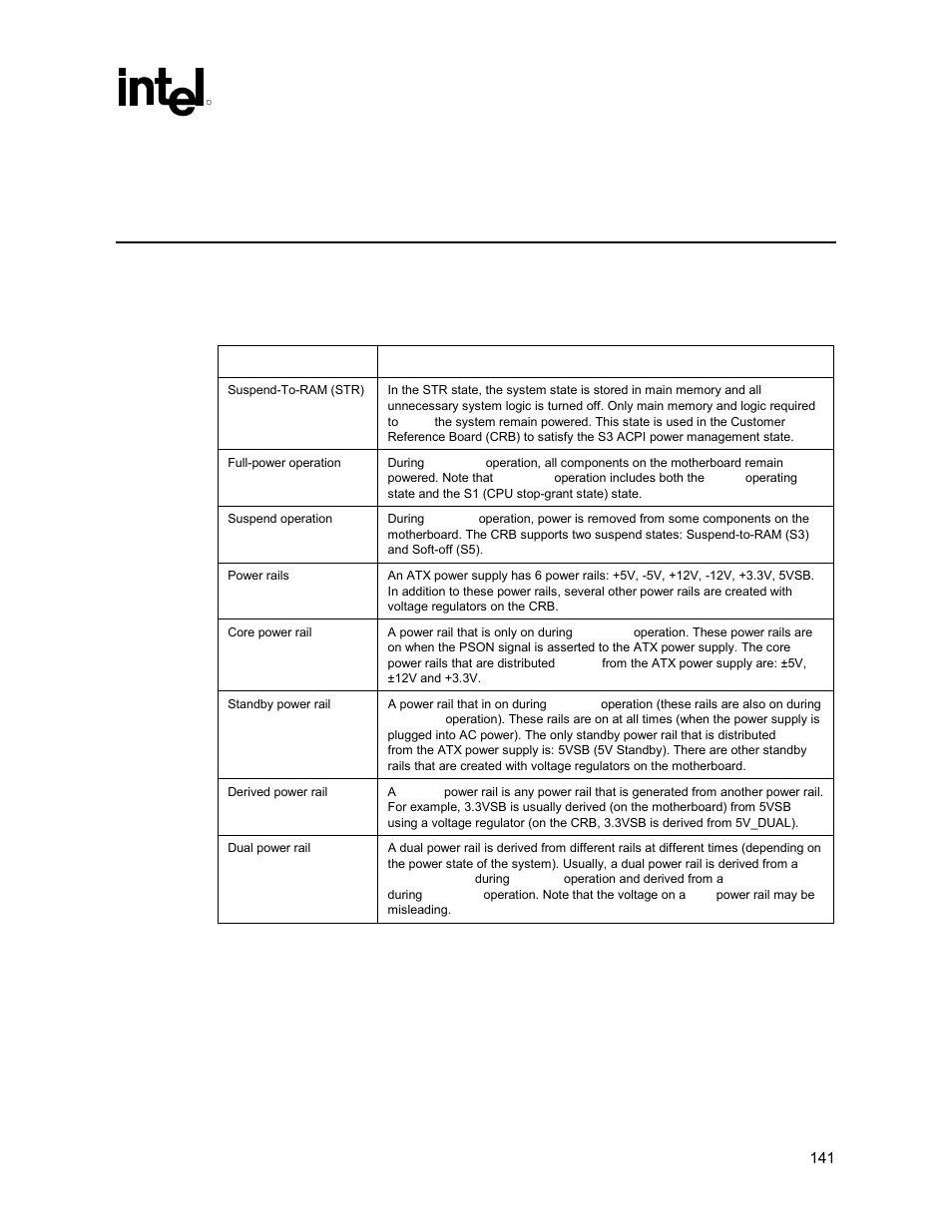 Power delivery, Table 32. power delivery terminology, 12 power delivery | Intel 815 User Manual | Page 141 / 213