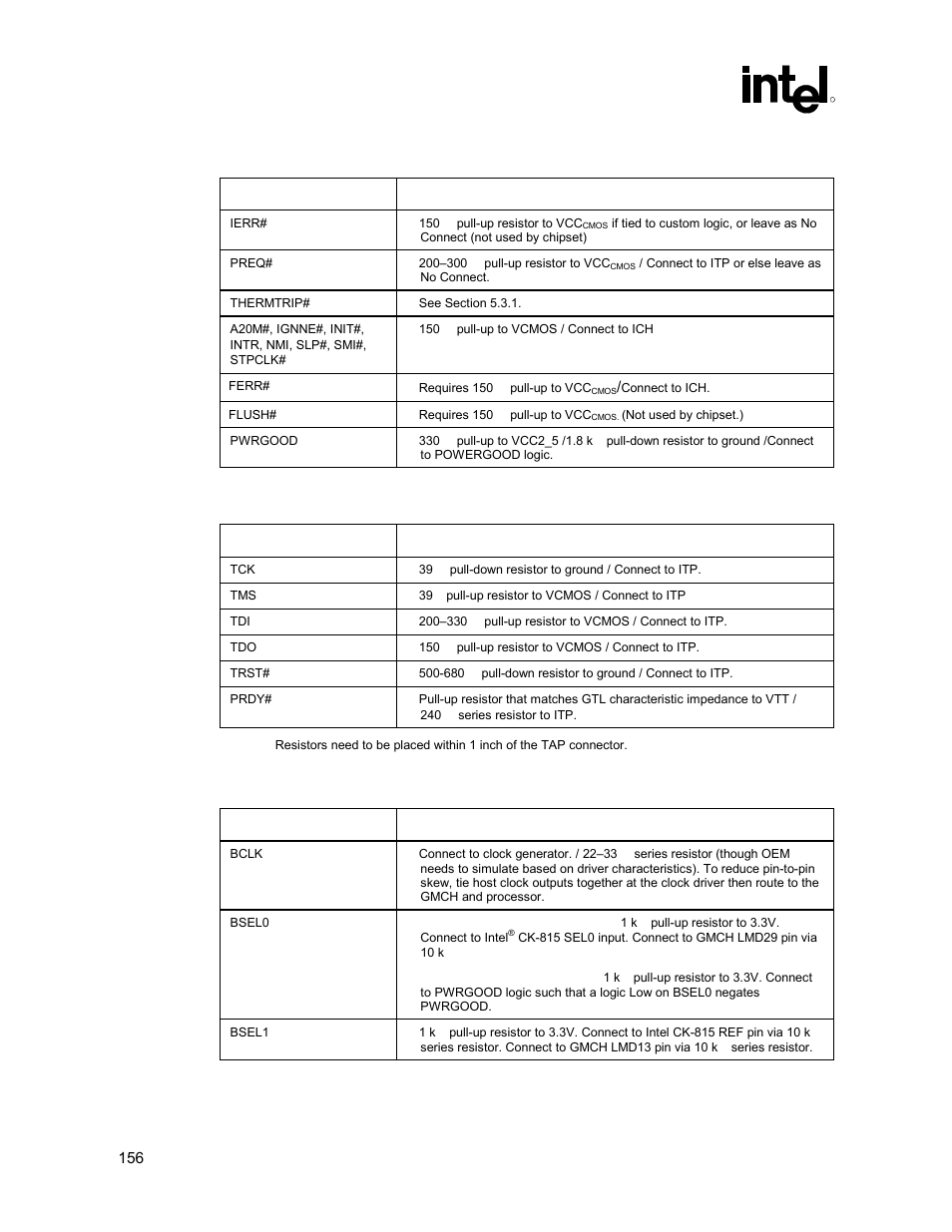 Tap checklist for 370-pin socket processors, Cmos checklist, 2 cmos checklist | 3 tap checklist for 370-pin socket processors | Intel 815 User Manual | Page 156 / 213