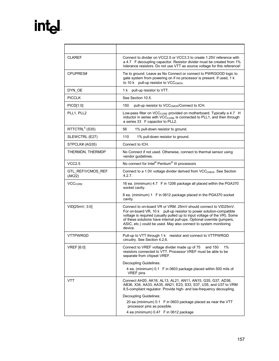 Intel 815 User Manual | Page 157 / 213