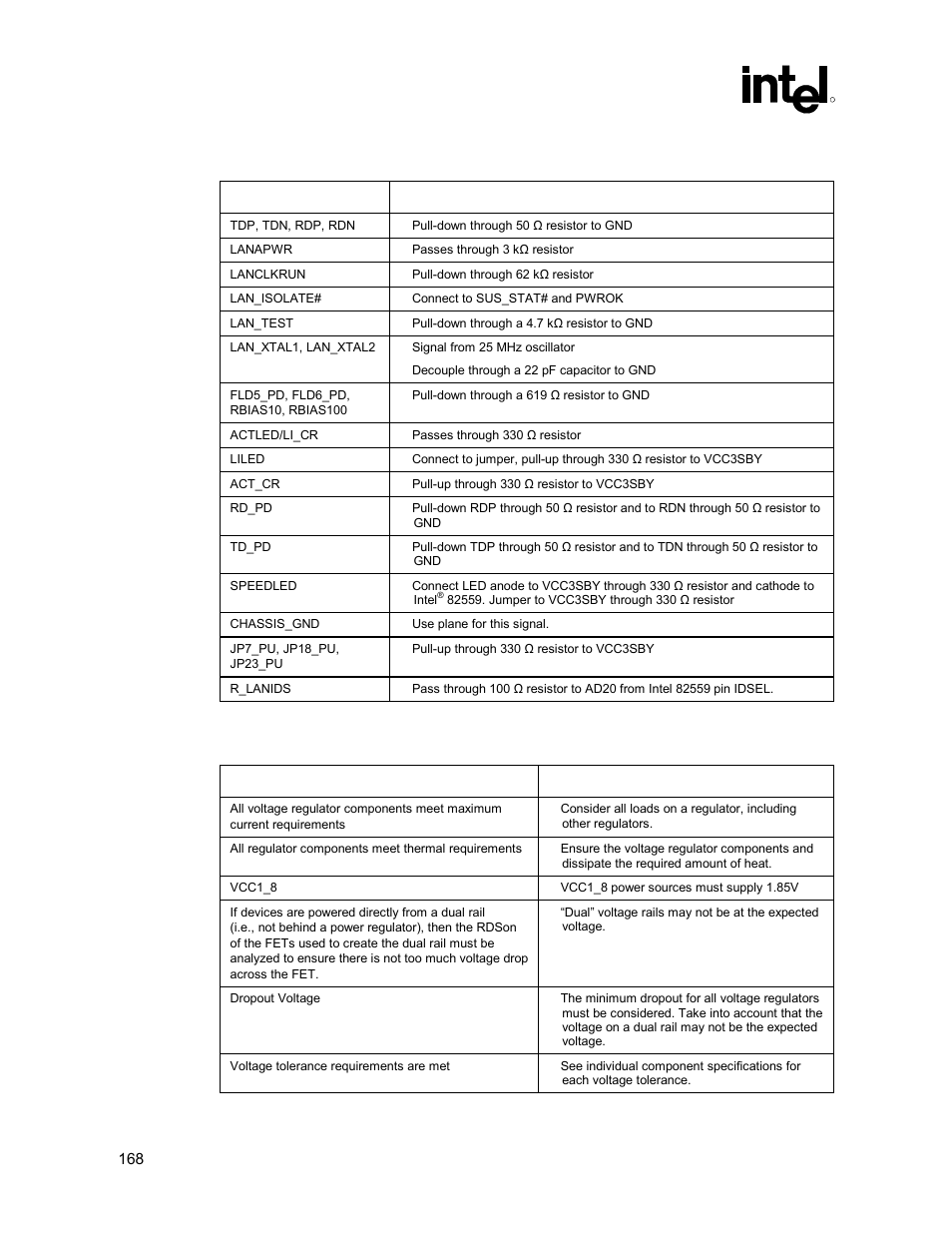 Lan checklist, Power delivery checklist, 9 lan checklist | 10 power delivery checklist | Intel 815 User Manual | Page 168 / 213