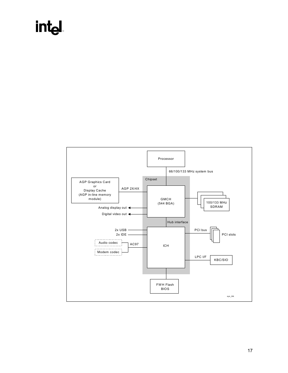 System features, Figure 1. system block diagram, 1 system features | Intel 815 User Manual | Page 17 / 213