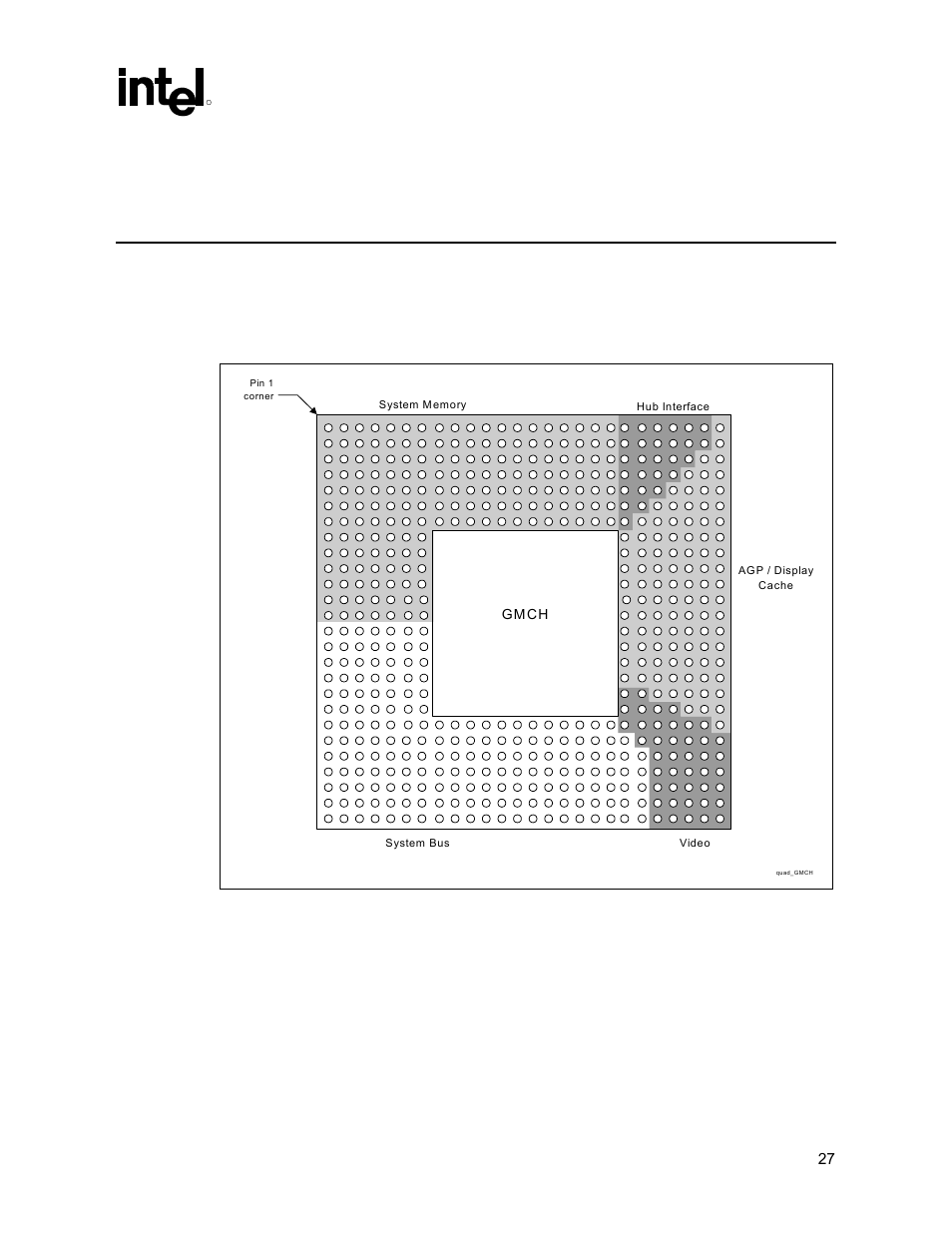 Component quadrant layouts, Figure 4. gmch 544-ball, Bga* csp quadrant layout (top view) | 3component quadrant layouts | Intel 815 User Manual | Page 27 / 213