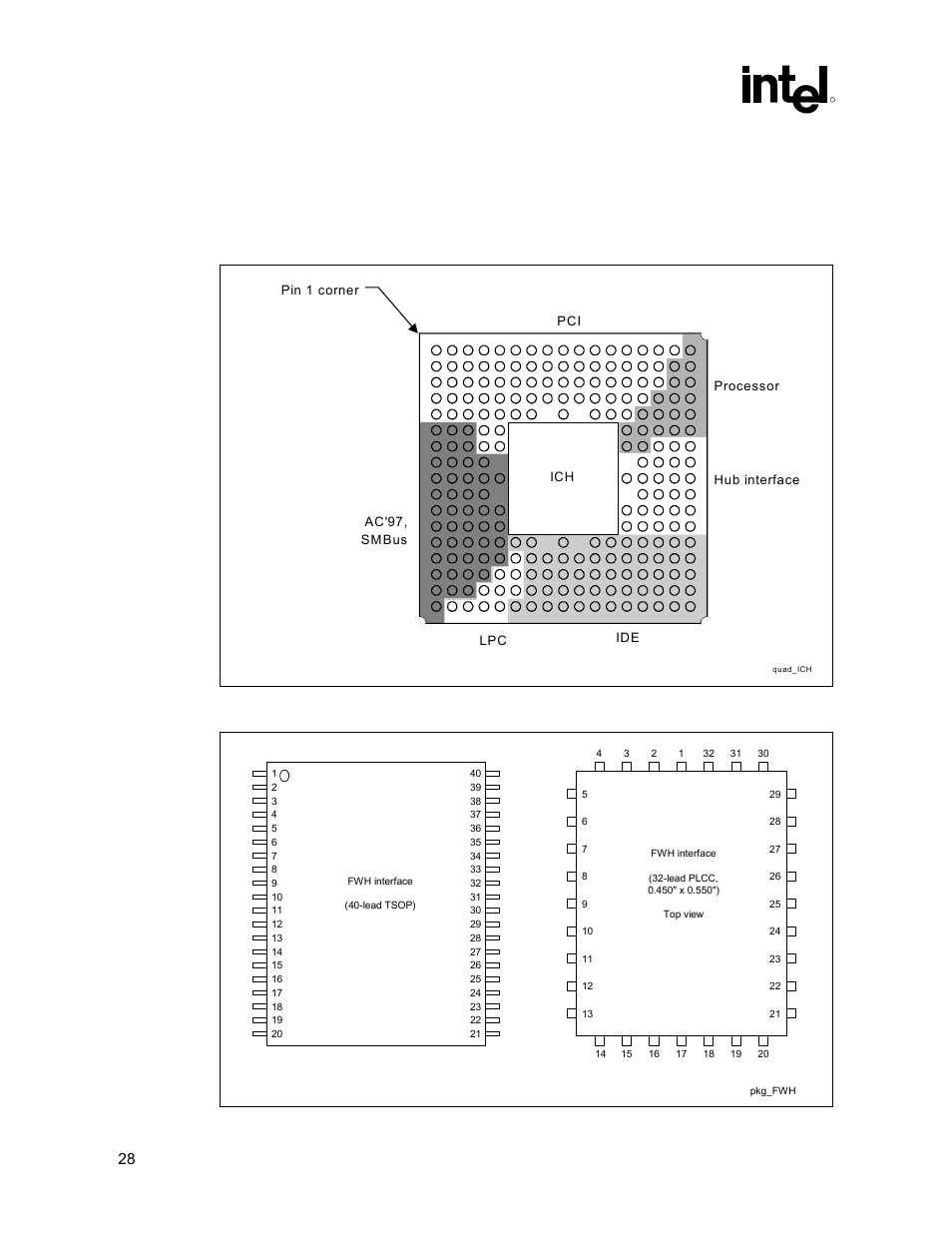 Figure 5. ich 241-ball, Bga* csp quadrant layout (top view), Figure 6. firmware hub (fwh) packages | Component quadrant layouts, 28 intel | Intel 815 User Manual | Page 28 / 213