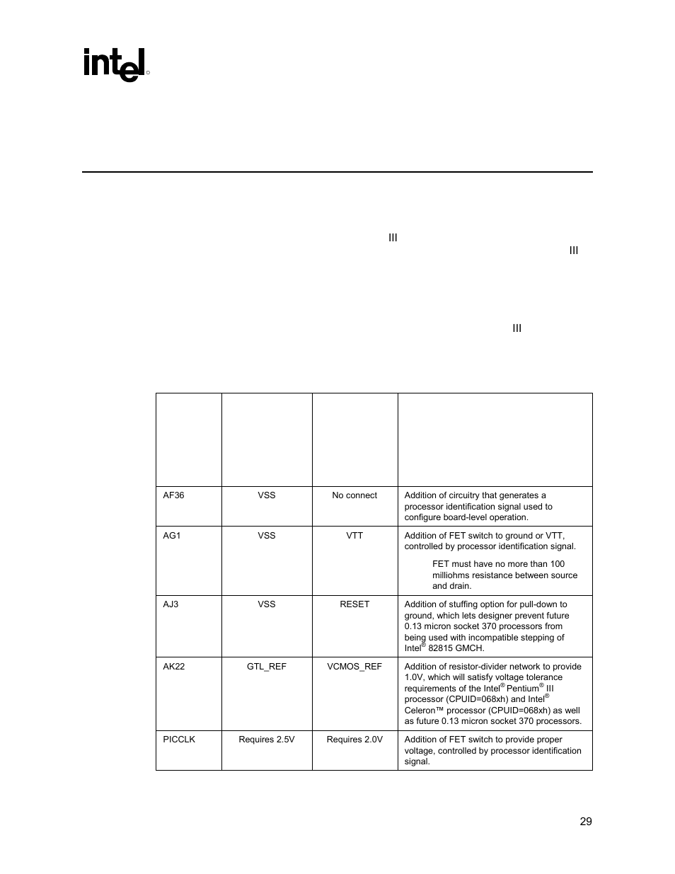 Universal socket 370 design, Universal socket 370 definitions, 4universal socket 370 design | 1 universal socket 370 definitions | Intel 815 User Manual | Page 29 / 213
