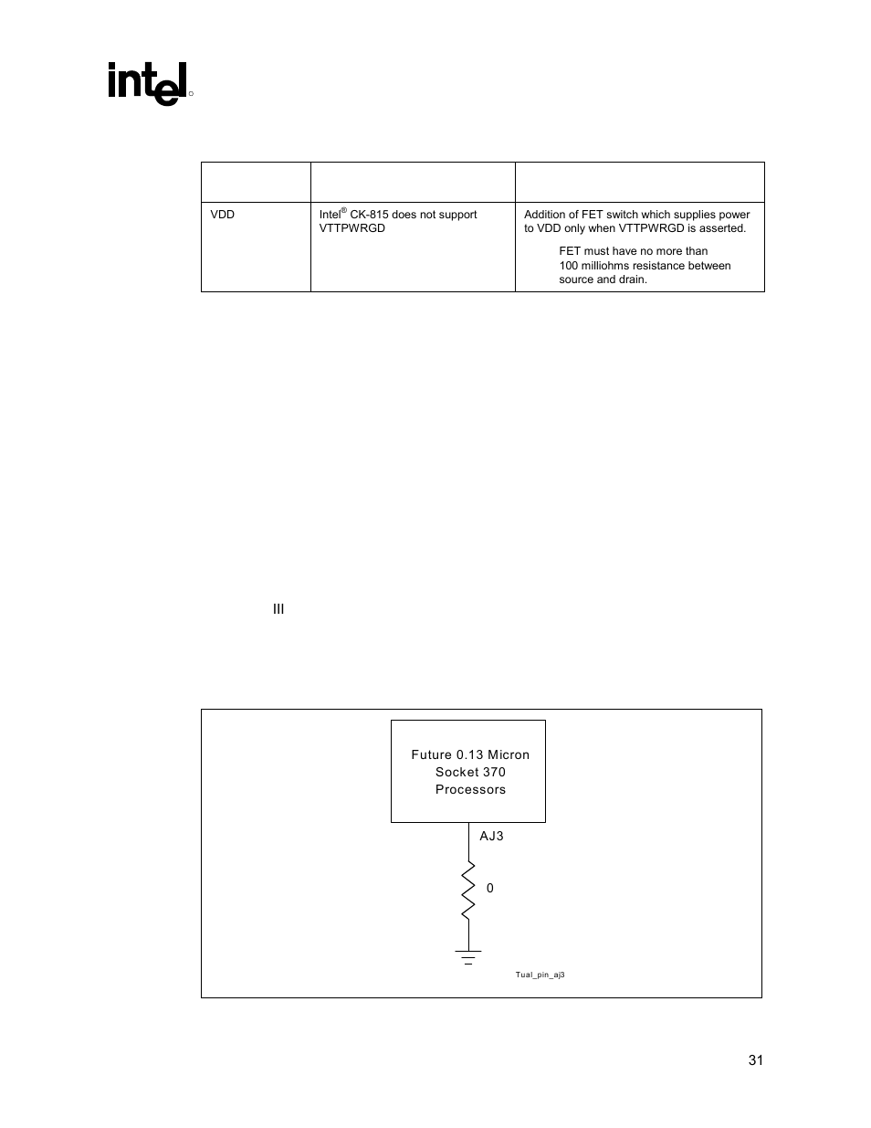 Processor design requirements, Designs using a-2 gmch, 2 processor design requirements | Intel 815 User Manual | Page 31 / 213