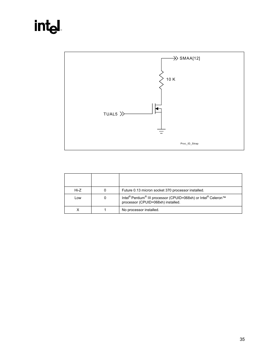 Figure 11. processor identification strap on gmch | Intel 815 User Manual | Page 35 / 213