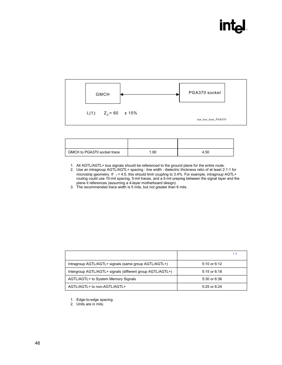 General topology and layout guidelines, Table 9. trace guidelines for figure 19, Table 10. trace width:space guidelines | 2 general topology and layout guidelines | Intel 815 User Manual | Page 46 / 213