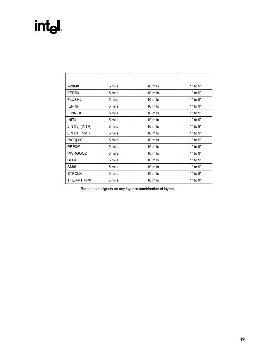 Intel 815 User Manual | Page 49 / 213