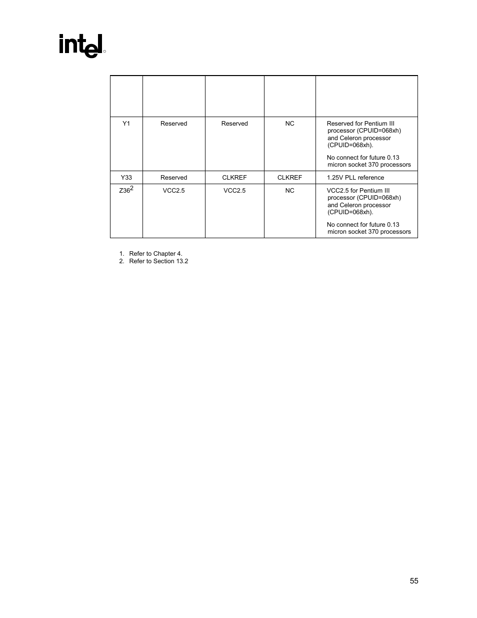 Intel 815 User Manual | Page 55 / 213
