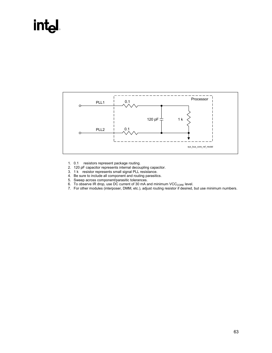 Custom solutions, Voltage regulation guidelines, Decoupling guidelines for universal pga370 designs | Vcccore decoupling design, Core, Decoupling design, Figure 29. core reference model, 10 voltage regulation guidelines, 4 custom solutions, 1 vcc | Intel 815 User Manual | Page 63 / 213