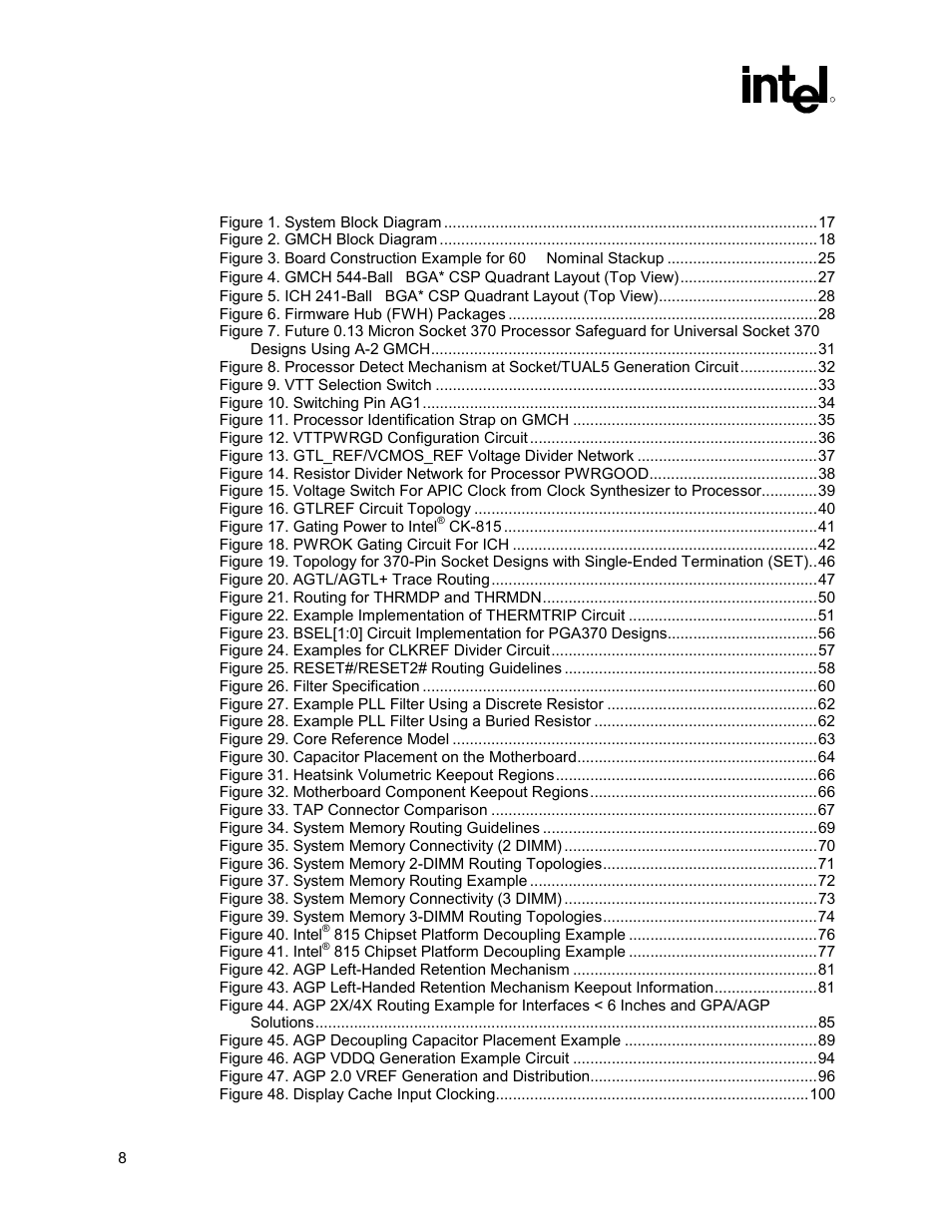 Figures | Intel 815 User Manual | Page 8 / 213
