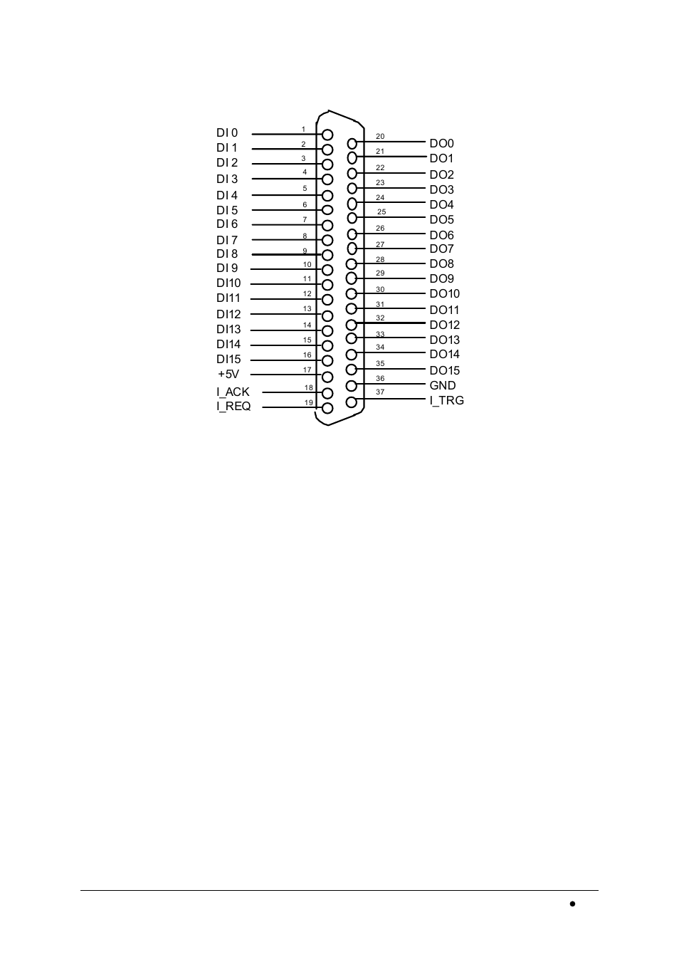Intel cPCI-7200 User Manual | Page 23 / 71
