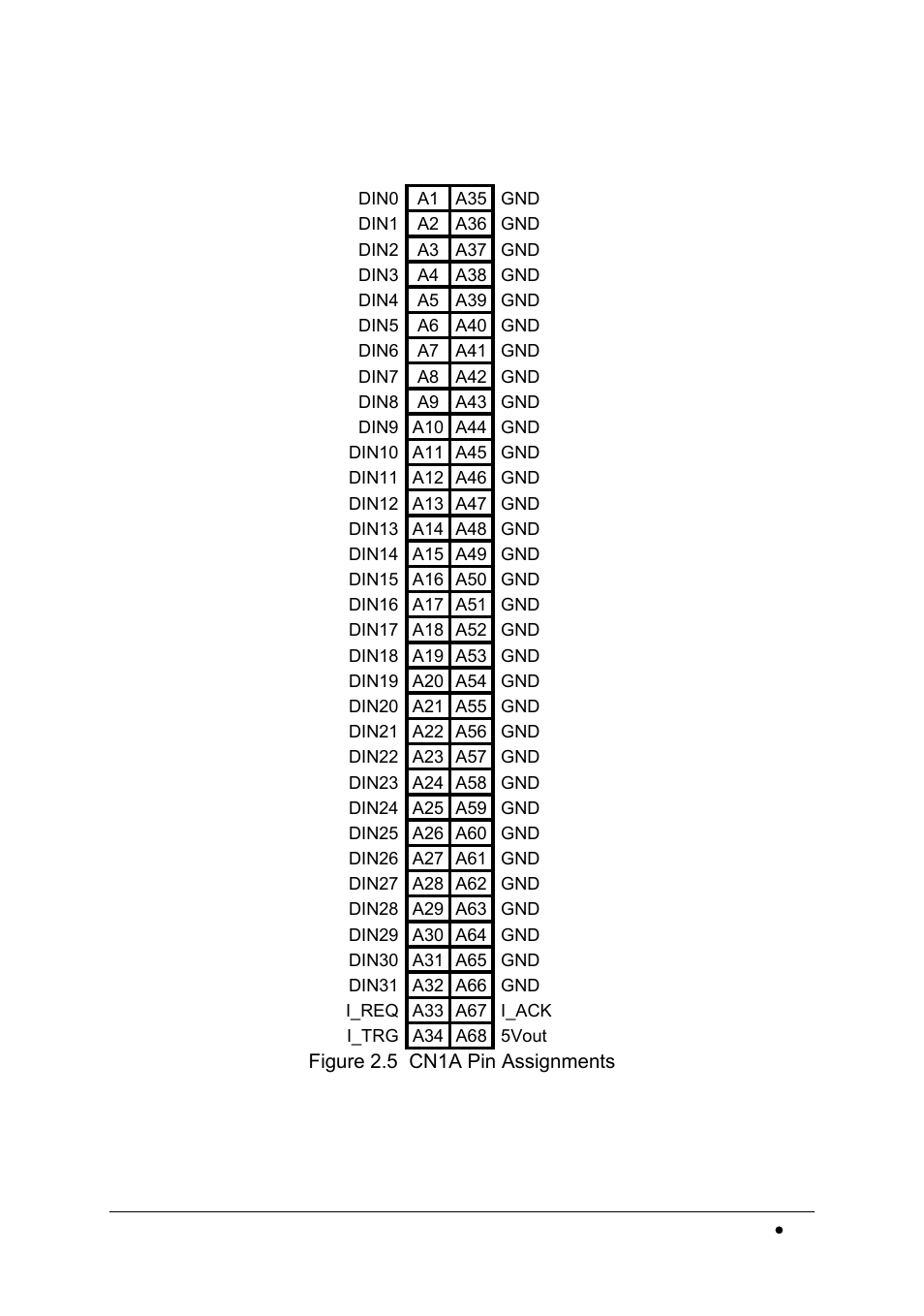 Intel cPCI-7200 User Manual | Page 25 / 71