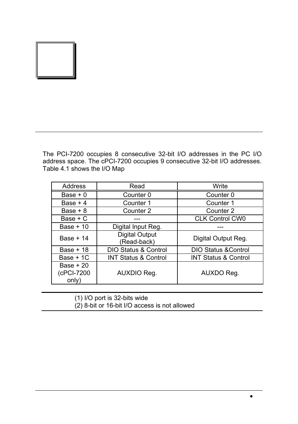 Register format | Intel cPCI-7200 User Manual | Page 29 / 71