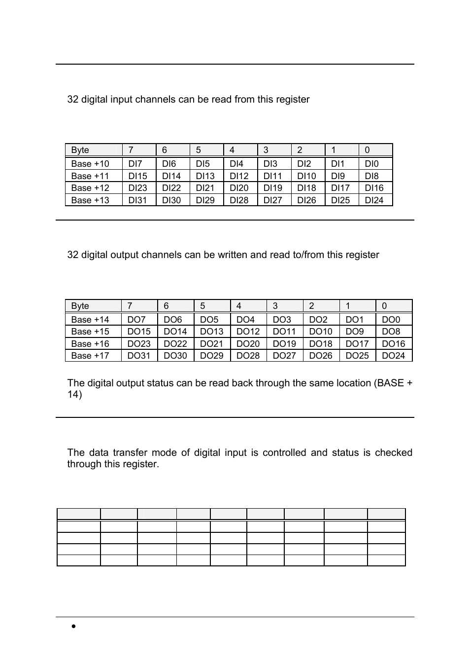 2 digital input register (base + 10), 3 digital output register (base + 14), 4 dio status & control register (base + 18) | Intel cPCI-7200 User Manual | Page 30 / 71