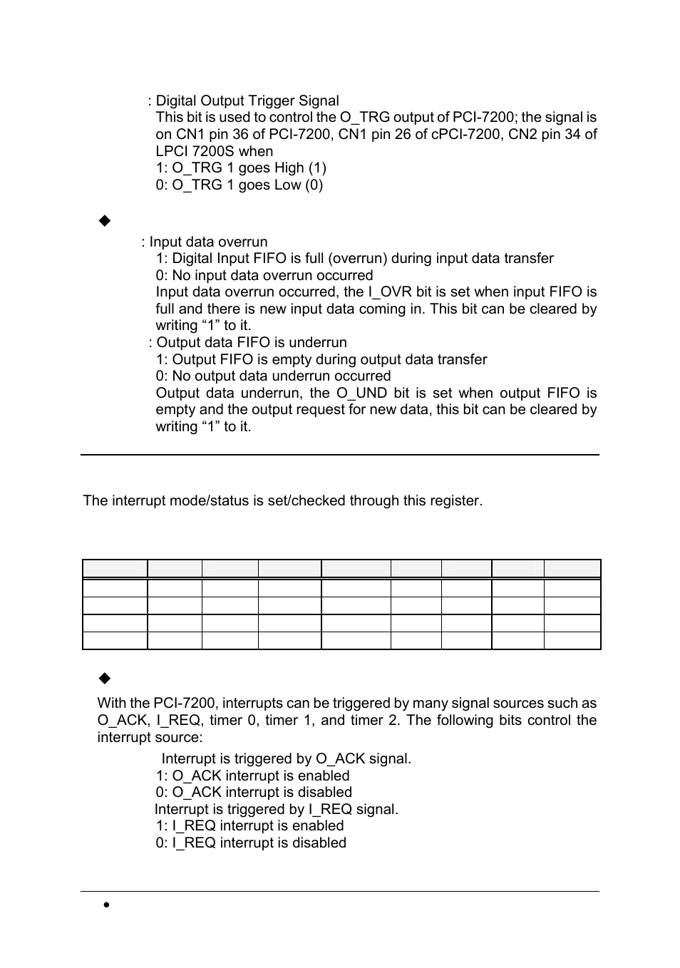 5 interrupt status & control register (base + 1c) | Intel cPCI-7200 User Manual | Page 32 / 71