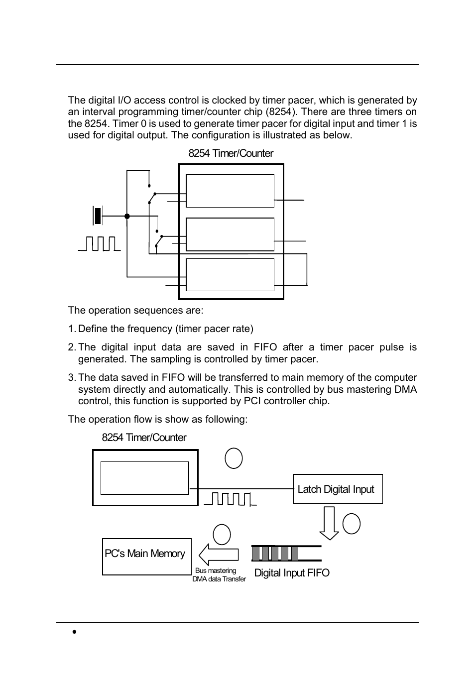 2 timer pacer mode | Intel cPCI-7200 User Manual | Page 38 / 71