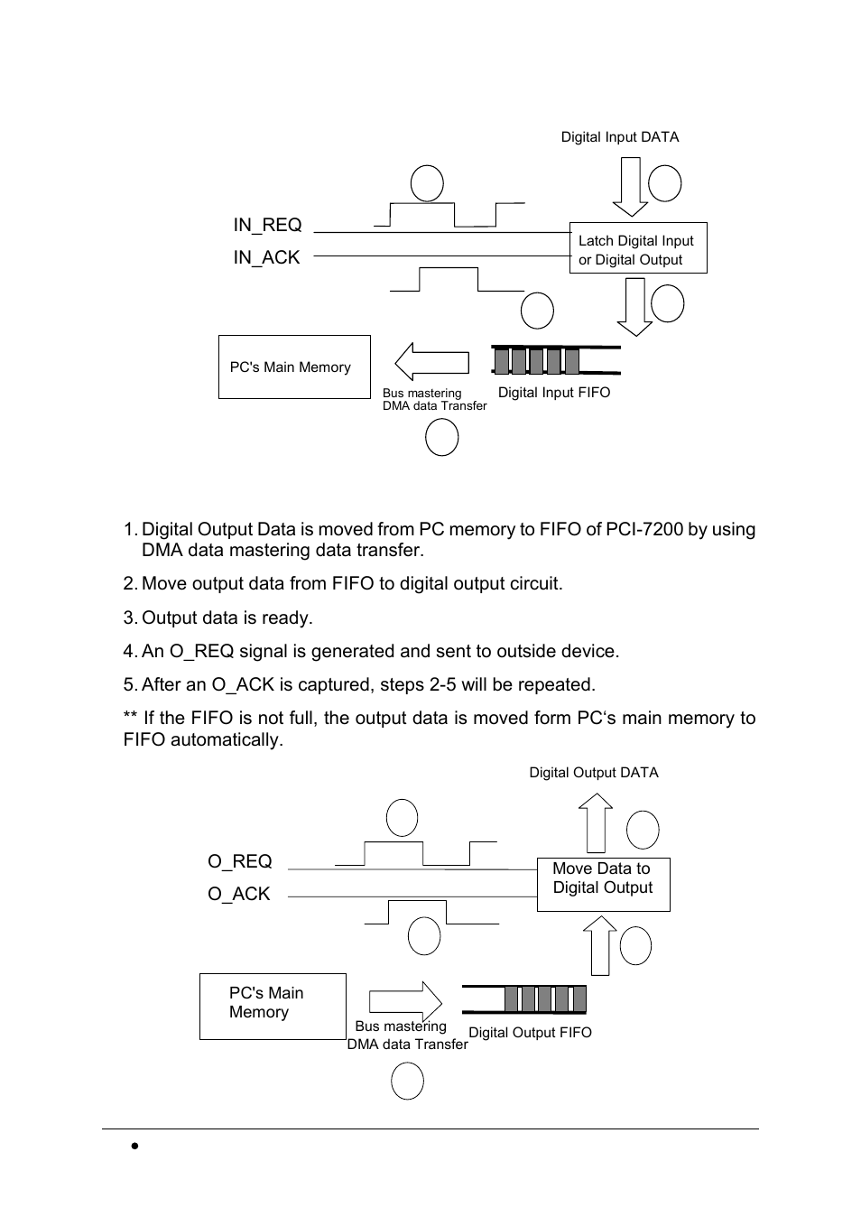 Intel cPCI-7200 User Manual | Page 40 / 71