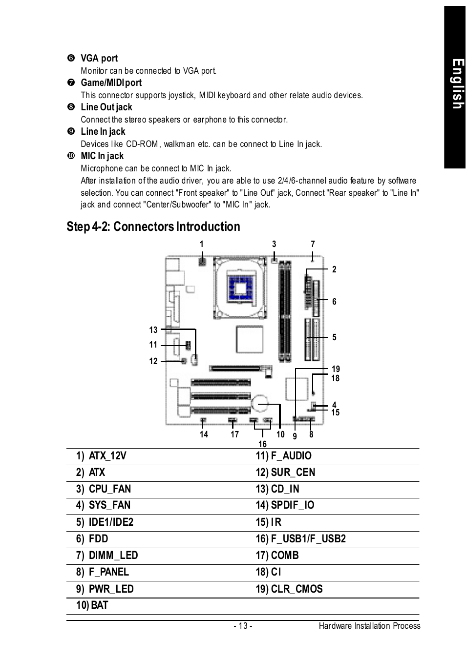 English, Step 4-2: connectors introduction | Intel 8S651M-RZ User Manual | Page 13 / 40