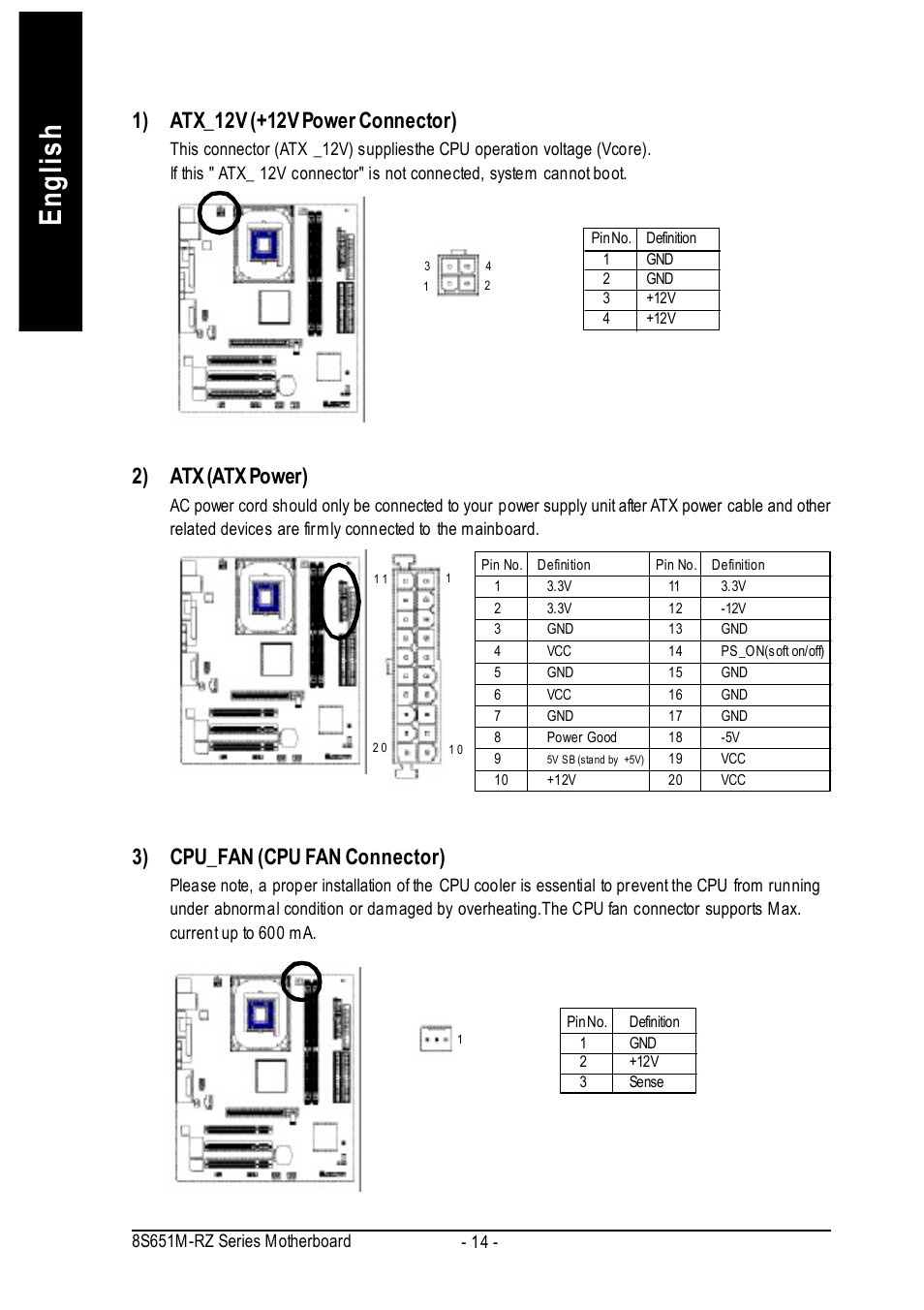 English, 2) atx (atx power), 3) cpu_fan (cpu fan connector) | Intel 8S651M-RZ User Manual | Page 14 / 40