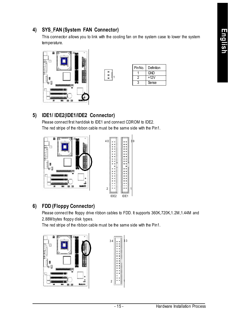 English, 4) sys_fan (system fan connector), 6) fdd (floppy connector) | Intel 8S651M-RZ User Manual | Page 15 / 40
