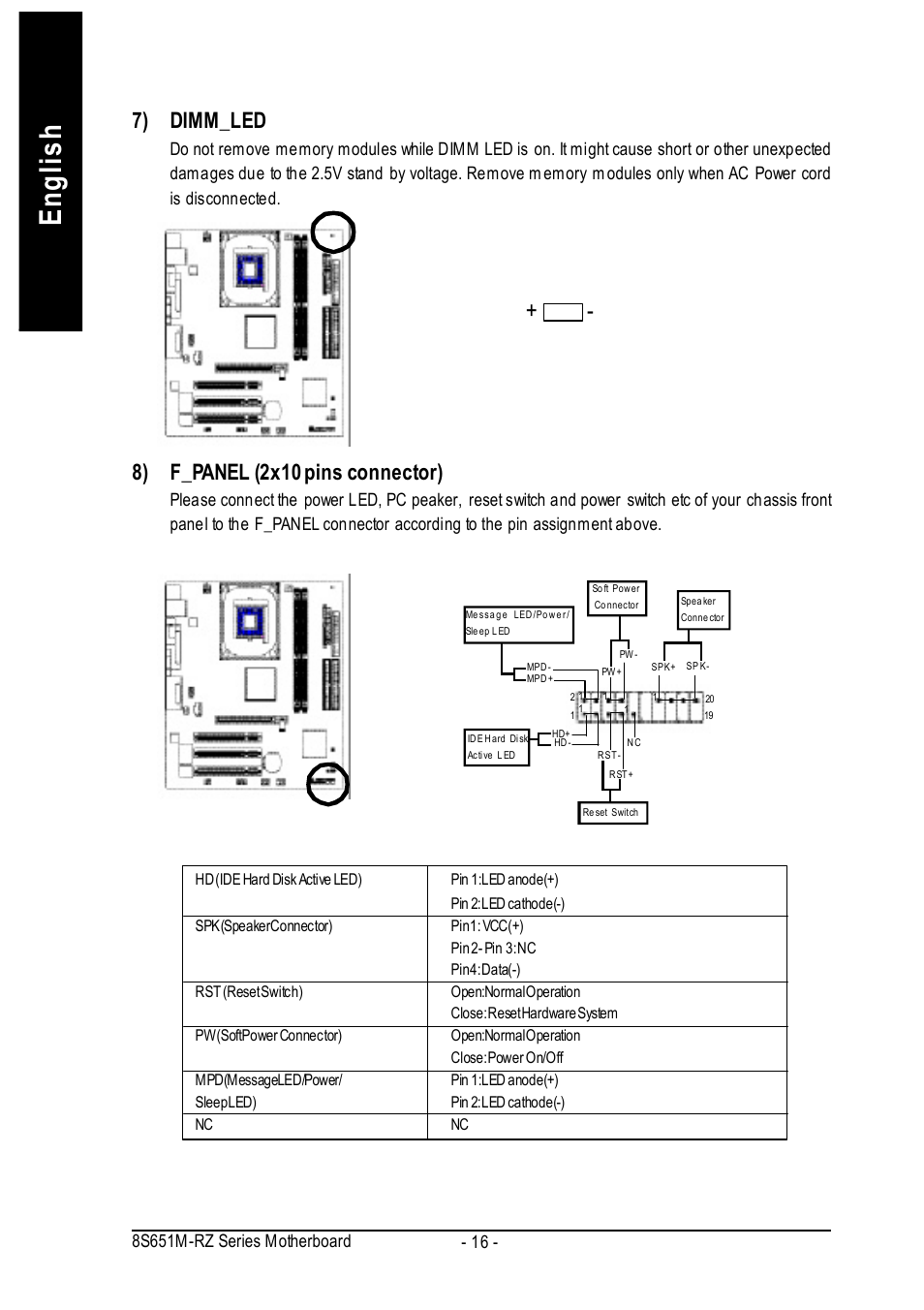 English, 7) dimm_led, 8) f_panel (2x10 pins connector) | Intel 8S651M-RZ User Manual | Page 16 / 40