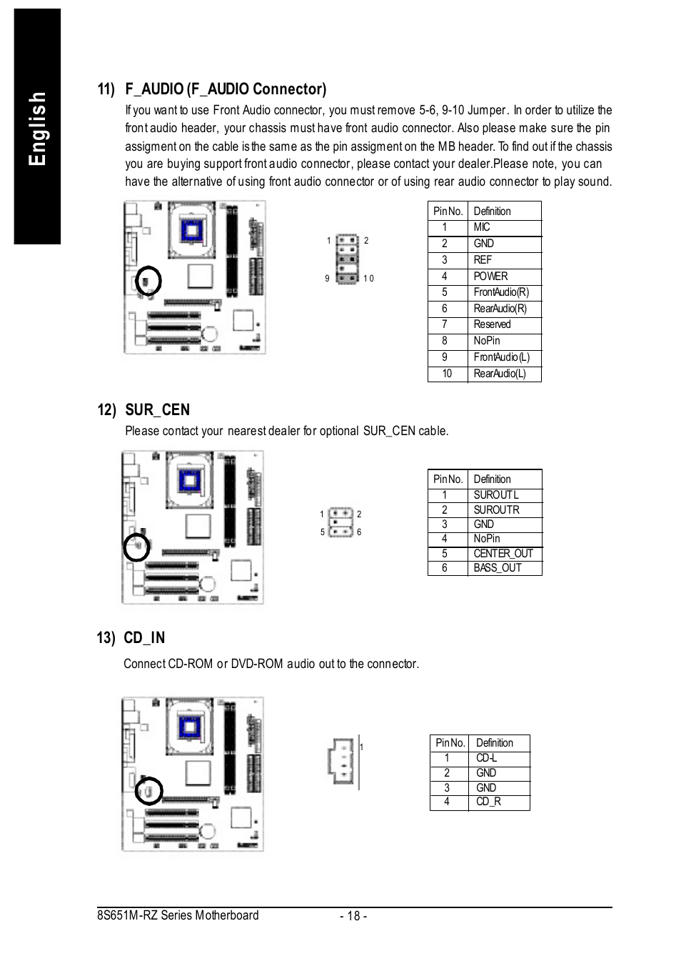 English, 11) f_audio (f_audio connector), 12) sur_cen | 13) cd_in | Intel 8S651M-RZ User Manual | Page 18 / 40