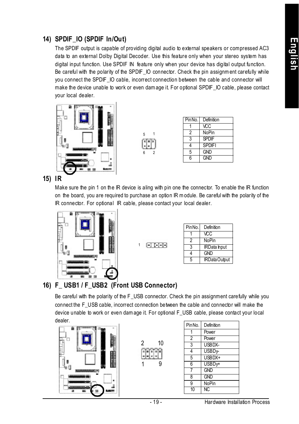 English, 15) ir, 14) spdif_io (spdif in/out) | 16) f_ usb1 / f_usb2 (front usb connector) | Intel 8S651M-RZ User Manual | Page 19 / 40
