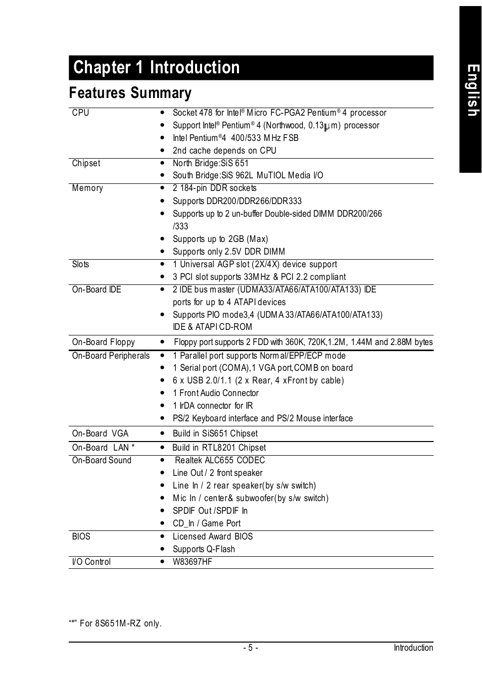 Chapter 1 introduction, English, Features summary | Intel 8S651M-RZ User Manual | Page 5 / 40