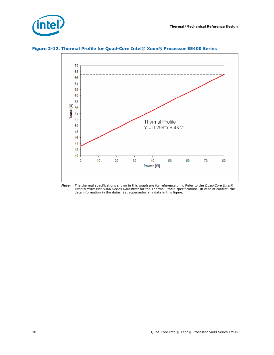 Intel 5400 Series User Manual | Page 30 / 100