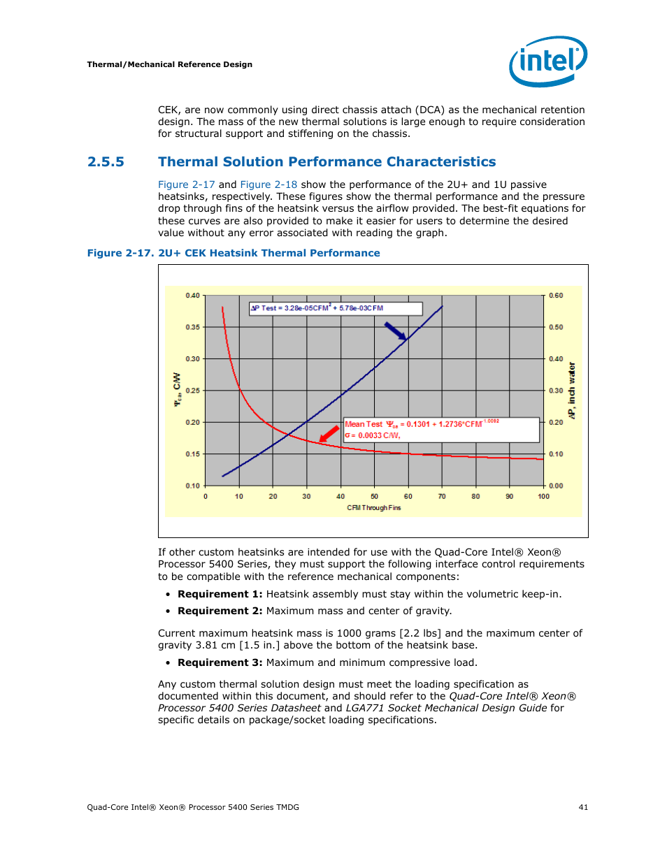 5 thermal solution performance characteristics, Thermal solution performance characteristics, 17 2u+ cek heatsink thermal performance | Intel 5400 Series User Manual | Page 41 / 100